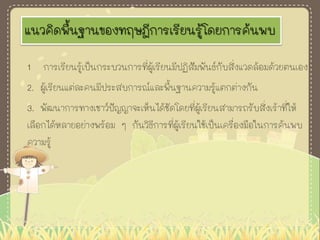 แนวคิดพื้นฐานของทฤษฎีการเรียนรู้โดยการค้นพบ
1 การเรียนรู้เป็นกระบวนการที่ผู้เรียนมีปฏิสัมพันธ์กับสิ่งแวดล้อมด้วยตนเอง
2. ผู้เรียนแต่ละคนมีประสบการณ์และพื้นฐานความรู้แตกต่างกัน
3. พัฒนาการทางเชาว์ปัญญาจะเห็นได้ชัดโดยที่ผู้เรียนสามารถรับสิ่งเร้าที่ให้
เลือกได้หลายอย่างพร้อม ๆ กันวิธีการที่ผู้เรียนใช้เป็นเครื่องมือในการค้นพบ
ความรู้
 