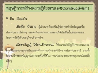 ทฤษฎีการสร้างความรู้ด้วยตนเอง(Constructivism)
• มัน คืออะไร
เทิดชัย บัวผาย ผู้เรียนจะต้องเป็นผู้จัดกระทากับข้อมูลหรือ
ประสบการณ์ต่างๆ และจะต้องสร้างความหมายให้กับสิ่งนั้นด้วยตนเอง
โดยการให้ผู้เรียนอยู่ในบริบทจริง
ณัชชากัญญ์ วิรัตนชัยวรรณ ให้ความสาคัญกับกระบวนการ
และวิธีการของบุคคลในการสร้างความรู้ความเข้าใจจากประสบการณ์ รวมทั้ง
โครงสร้างทางปัญญาและความเชื่อที่ใช้ในการแปลความหมายเหตุการณ์และสิ่ง
ต่างๆ
 