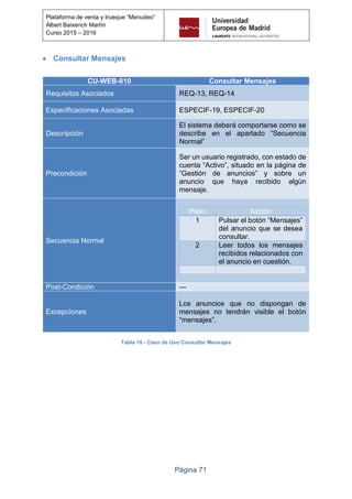 Página 71
Plataforma de venta y trueque “Menudeo”
Albert Baixench Martín
Curso 2015 – 2016
 Consultar Mensajes
CU-WEB-010 Consultar Mensajes
Requisitos Asociados REQ-13, REQ-14
Especificaciones Asociadas ESPECIF-19, ESPECIF-20
Descripción
El sistema deberá comportarse como se
describe en el apartado “Secuencia
Normal”
Precondición
Ser un usuario registrado, con estado de
cuenta “Activo”, situado en la página de
“Gestión de anuncios” y sobre un
anuncio que haya recibido algún
mensaje.
Secuencia Normal
Paso Acción
1 Pulsar el botón “Mensajes”
del anuncio que se desea
consultar.
2 Leer todos los mensajes
recibidos relacionados con
el anuncio en cuestión.
Post-Condición ---
Excepciones
Los anuncios que no dispongan de
mensajes no tendrán visible el botón
“mensajes”.
Tabla 10 - Caso de Uso Consultar Mensajes
 