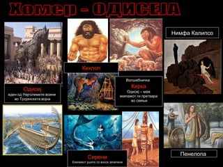 Волшебничка
Кирка
Одисеј – маж
екипажот ги претвара
во свињи
Сирени
Екипажот ушите со восок зачепени
Пенелопа
Нимфа Калипсо
Одисеј
еден од Најголемите воини
во Тројанската војна
Киклоп
 