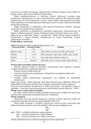 EFGHIQRS TUVWXY`abaUHTbac dQ eGHfRWT ghGHVQIUR`QiH
9
(wzorcowe) jest białko jaja kurzego. Spo ród białek ro linnych wyj tek stanowi białko soi,
którego warto od ywcza jest zbli ona do białka mi sa.
Białka niepełnowarto ciowe (o obni onej warto ci od ywczej) zawieraj mniej
aminokwasów egzogennych ni wynosi zapotrzebowanie organizmu lub proporcje mi dzy
aminokwasami s w nich niekorzystne. S one w małym stopniu wykorzystywane do syntezy
białek organizmu. Nie wystarczaj do prawidłowego wzrostu i rozwoju. Nale do nich białka
pochodzenia ro linnego.
Białka funkcjonalne s składnikiem wielu czynnych biologicznie zwi zków, decyduj
o prawidłowym funkcjonowaniu organizmu.
Białka strukturalne s podstawowym materiałem budulcowym wykorzystywanym do
budowy i odbudowy komórek i tkanek. Z białek powstaj te barwniki włosów, oczu, skóry.
Białka proste s zbudowane jedynie z aminokwasów. Białka zło one stanowi poł czenie
aminokwasów i innych zwi zków niebiałkowych np. kwasu fosforowego, kwasów
nukleinowych, barwników.
ródła białka w po ywieniu
Tabela 2. Wyst powanie białka w produktach spo ywczych [2, s. 14]
Zawarto białka Zawarto białka
%
Produkty
Bardzo wysoka 20–35 Soja, mleko w proszku, sery ółte, groch, fasola
Wysoka 15–20 Sery twarogowe, mi so, drób, w dliny, ryby, orzechy
rednia 5–15 Jaja, m ki, kasze, makarony, pieczywo
Niska poni ej 5 Ziemniaki, owoce, warzywa, mleko, napoje mleczne
Warto od ywcza białka i metody jej oceny
Warto od ywcza białka to mo liwo wykorzystania przez organizm zawartych
w białku aminokwasów na potrzeby budulcowe.
Warto od ywcza białka zale y od:
− zawarto ci aminokwasów egzogennych i endogennych oraz proporcji mi dzy nimi,
− strawno ci białka,
− stosunku mi dzy aminokwasami egzogennymi oraz zdolno ci do uzupełniania
aminokwasów.
Białka jaja kurzego i mleka kobiecego maj skład aminokwasowy najbardziej zbli ony do
składu białek ustrojowych człowieka. S one najlepiej wykorzystywane przez organizm.
Zawarto poszczególnych aminokwasów w białku jaja kurzego i ich proporcje uznano za
optymalne – wzorcowe do porównywania jako ci innych białek (warto od ywcza = 100%).
Metody oceny warto ci od ywczej białka
Do oceny warto ci od ywczej białka produktów spo ywczych, posiłków lub całych racji
pokarmowych wykorzystuje si metody chemiczne i biologiczne.
Metody chemiczne
Najcz ciej stosowan metod chemiczn oznaczania warto ci od ywczej białka jest
wyznaczenie wska nika aminokwasu ograniczaj cego WAO (CS).
Jako białka zawartego w produkcie spo ywczym ocenia si przez porównanie jego
składu aminokwasowego do wzorca lub standardu. Słu y do tego nast puj cy wzór:
AKp
AKw
gdzie: WAO – wska nik aminokwasu ograniczaj cego,
AKp – zawarto aminokwasu w białku badanym
AKw – zawarto aminokwasu w białku wzorcowym
‡pq rstu v x wyy ‚
 