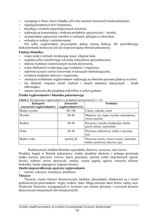 £¤¥¦§¨©ª «¬­®¯°±²³²¬¦«³²´ µ¨ ¶¥¦·©®« ¸¹¥¦­¨§¬©±¨º¦
13
− wyst puj w linie, luzie oł dka, jelit oraz maziach stawowych (mukosacharydy),
− reguluj krzepni cie krwi (heparyna),
− decyduj o cechach organoleptycznych ywno ci,
− wpływaj na konsystencj i struktur produktów spo ywczych – skrobia,
− s materiałem zapasowym (skrobia w ro linach, glikogen u człowieka),
− wchodz w reakcje z aminokwasami.
Nie tylko w glowodany przyswajalne pełni istotn funkcj . Do prawidłowego
funkcjonowania konieczny jest te nieprzyswajalny błonnik pokarmowy.
Funkcje błonnika:
− wi e wod w jelitach zwi kszaj c mas i obj to kału,
− wypełnia jelita umo liwiaj c ich ruchy robaczkowe (perystaltyczne),
− ułatwia wydalanie niestrawionych resztek po ywienia,
− wi e cholesterol zwi kszaj c jego wydalanie z organizmu,
− zapewnia uczucie syto ci (stosowany w kuracjach odchudzaj cych),
− zwi ksza wydalanie tłuszczu z organizmu,
− zmniejsza wchłanianie w glowodanów wpływaj c na obni enie poziomu glukozy we krwi,
− ma zdolno wi zania metali ci kich i innych substancji toksycznych – działa
odtruwaj co,
− stanowi po ywk dla po danej mikroflory w jelicie grubym.
ródła w glowodanów i błonnika pokarmowego
Tabela 3. Wyst powanie w glowodanów w produktach spo ywczych [2, s. 33]
Kategoria
(zawarto w glowodanów)
Zawarto
w glowodanów(%)
Produkty
Bardzo wysoka 80–100 Cukier, cukierki, miód
Wysoka 60–80 Makaron, ry , m ka, wyroby czekoladowe,
owoce suszone
rednia 40–60 Pieczywo, wyroby ciastkarskie, fasole,
groch, d emy, marmolada
Niska 20–40 Pieczywo cukiernicze, mleko w proszku,
soja
Bardzo niska poni ej 20 Warzywa wie e, owoce wie e, ziemniaki,
mleko, przetwory mleczne, jaja
Podstawowym ródłem błonnika s produkty zbo owe, warzywa, oraz owoce.
Produkty bogate w błonnik pokarmowy: otr by, produkty zbo owe z pełnego przemiału
(m ka razowa, pieczywo razowe, kasza gryczana), nasiona ro lin str czkowych (groch,
fasola), niektóre owoce (porzeczki, maliny, czarne jagody, agrest), warzywa (chrzan,
brukselka, fasola szparagowa, kapusta włoska).
Skutki nieprawidłowego spo ycia w glowodanów
− otyło , cukrzyca, mia d yca, próchnica.
Tłuszcze
Tłuszcze, zwane równie tłuszczowcami, lipidami, glicerydami, zbudowane s z trzech
podstawowych pierwiastków: w gla, wodoru, tlenu. Mog zawiera tak e fosfor, siark , azot.
Wi kszo tłuszczów wyst puj cych w ywno ci jest estrami gliceryny i wy szych kwasów
tłuszczowych (nasyconych lub nienasyconych).
 