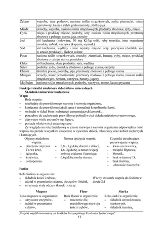 )0123456 789@ABCDED827EDF G4 H12I5@7 PQ1294385C4R2
17
elazo w troba, inne podroby, nasiona ro lin str czkowych, natka pietruszki, mi so
i przetwory, kasze i chleb gruboziarnisty, ółtko jaja
Mied orzechy, w troba, nasiona ro lin str czkowych, produkty zbo owe, ryby, mi so
Cynk mi so i produkty mi sne, podroby, sery, nasiona ro lin str czkowych, przetwory
zbo owe z pełnego ziarna, jaja, orzechy
Jod sól kuchenna (jodowana, 30 mg KJ/kg soli), ryby morskie, inne organizmy
morskie, nabiał, warzywa (kapusta, szpinak)
Sód sól kuchenna, w dliny i inne wyroby mi sne, sery, pieczywo (dodatek soli
w czasie produkcji), ledzie solone
Potas nasiona ro lin str czkowych, orzechy, ziemniaki, banany, ryby, mi so, produkty
zbo owe z całego ziarna, pomidory
Chlor sól kuchenna, słone produkty: sery, w dliny
Selen podroby, ryby, produkty zbo owe z pełnego ziarna, orzechy
Chrom dro d e piwne, podroby, jaja, przetwory zbo owe z pełnego ziarna
Mangan orzechy, kasze pełnoziarniste, przetwory zbo owe z pełnego ziarna, nasiona ro lin
str czkowych, herbata, warzywa, banany, jagody
Molibden nasiona ro lin str czkowych, podroby, warzywa, mi so, kasza gryczana
Funkcje i skutki niedoboru składników mineralnych
Składniki mineralne budulcowe
Wap
Rola wapnia:
− niezb dny do prawidłowego wzrostu i rozwoju organizmu,
− konieczny do prawidłowej akcji serca i normalnej krzepliwo ci krwi,
− wchodzi w skład błon i substancji cementuj cych komórki,
− potrzebny do zachowania prawidłowej pobudliwo ci układu mi niowo-nerwowego,
− aktywator wielu enzymów np. lipazy,
− posiada wła ciwo ci antyalergiczne.
Ze wzgl du na rol budulcow w czasie rozwoju i wzrostu organizmu odpowiednia ilo
wapnia ma przede wszystkim znaczenie w ywieniu dzieci, młodzie y oraz kobiet ci arnych
i karmi cych.
Objawy niedoboru
wapnia:
Norma spo ycia wapnia: Czynniki utrudniaj ce
przyswajanie wapnia:
−−−− obni enie st enia
Ca we krwi,
−−−− t yczka,
−−−− krzywica,
−−−− osteoporoza.
−−−− 0,8 – 1g/dob doro li i dzieci,
−−−− 1,6–2g/dob , a nawet wi cej –
kobiety ci arne i karmi ce,
−−−− 0,6g/dob osoby starsze.
−−−− kwas szczawiowy,
−−−− zwi zki fitynowe,
−−−− błonnik,
−−−− brak witaminy D,
−−−− brak fosforu,
−−−− obecno tłuszczów.
Fosfor
Rola fosforu w organizmie:
−−−− składnik ko ci i z bów,
−−−− udział w przemianie cukrów, tłuszczów i białek,
−−−− utrzymuje stały odczyn tkanek i cieczy.
Wa ny stosunek wapnia do fosforu w
diecie 2:1
Magnez Fluor Siarka
Rola magnezu w organizmie:
−−−− aktywator enzymów,
−−−− udział w przemianie
cukrów,
Rola fluoru w organizmie
−−−− znaczenie dla
prawidłowego rozwoju
ko ci i z bów,
Rola siarki w organizmie:
−−−− składnik aminokwasów
siarkowych,
−−−− składnik tiaminy,
 