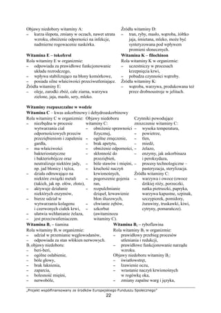 •–—˜™š›œ žŸ ¡¢£¤¥¤ž˜¥¤¦ §š ¨—˜©›  ª«—˜Ÿš™ž›£š¬˜
22
Objawy niedobory witaminy A:
−−−− kurza lepota, zmiany w oczach, nawet utrata
wzroku, obni enie odporno ci na infekcje,
nadmierne rogowacenie naskórka.
ródła witaminy D:
−−−− tran, ryby, masło, w troba, ółtko
jaja, mietana, mleko, mo e by
syntetyzowana pod wpływem
promieni słonecznych.
Witamina E – tokoferol Witamina K – filochinon
Rola witaminy E w organizmie:
−−−− odpowiada za prawidłowe funkcjonowanie
układu rozrodczego,
−−−− wpływa stabilizuj co na błony komórkowe,
−−−− posiada silne wła ciwo ci przeciwutleniaj ce.
ródła witaminy E:
−−−− oleje, zarodki zbó , całe ziarna, warzywa
zielone, jaja, masło, sery, mleko.
Rola witaminy K w organizmie:
−−−− uczestniczy w procesach
krzepni cia krwi,
−−−− pobudza czynno ci w troby.
ródła witaminy K:
−−−− w troba, warzywa, produkowana te
przez drobnoustroje w jelitach.
Witaminy rozpuszczalne w wodzie
Witamina C – kwas askorbinowy i dehydroaskorbinowy
Rola witaminy C w organizmie:
−−−− niezb dna w procesie
wytwarzania ciał
odporno ciowych przeciw
przezi bieniom i zapaleniu
gardła,
−−−− ma wła ciwo ci
bakteriostatyczne
i bakteriobójcze oraz
neutralizuje niektóre jady,
np. jad błonicy i t ca,
−−−− działa odtruwaj co na
niektóre zwi zki metali
(takich, jak np. ołów, złoto),
−−−− aktywuje działanie
niektórych enzymów,
−−−− bierze udział w
wytwarzaniu kolagenu
i czerwonych ciałek krwi,
−−−− ułatwia wchłanianie elaza,
−−−− jest przeciwutleniaczem.
Objawy niedoboru
witaminy C:
−−−− obni enie sprawno ci
fizycznej,
−−−− ogólne zm czenie,
−−−− brak apetytu,
−−−− obni enie odporno ci,
−−−− skłonno do
przezi bie ,
−−−− bóle stawów i mi ni,
−−−− krucho naczy
krwiono nych,
−−−− pogorszenie gojenia
ran,
−−−− rozpulchnianie
dzi seł, krwawienie
błon luzowych,
−−−− chwianie z bów,
−−−− szkorbut
(awitaminoza
witaminy C).
Czynniki powoduj ce
zniszczenie witaminy C:
−−−− wysoka temperatura,
−−−− powietrze,
−−−− tlen,
−−−− mied ,
−−−− elazo,
−−−− enzymy, jak askorbinaza
i peroksydaza,
−−−− procesy technologiczne –
pasteryzacja, sterylizacja.
ródła witaminy C:
−−−− warzywa i owoce (owoce
dzikiej ró y, porzeczki,
natka pietruszki, papryka,
warzywa kapustne, szpinak,
szczypiorek, pomidory,
urawiny, truskawki, kiwi,
cytryny, pomara cze).
Witamina B1 – tiamina Witamina B2 – ryboflawina
Rola witaminy B1 w organizmie:
−−−− udział w przemianie w glowodanów,
−−−− odpowiada za stan włókien nerwowych.
B1 objawy niedoboru:
−−−− beri-beri,
−−−− ogólne osłabienie,
−−−− bóle głowy,
−−−− brak łaknienia,
−−−− zaparcia,
−−−− bolesno mi ni,
−−−− nerwobóle,
Rola witaminy B2 w organizmie:
−−−− prawidłowy przebieg procesów
utleniania i redukcji,
−−−− prawidłowe funkcjonowanie narz du
wzroku.
Objawy niedoboru witaminy B2:
−−−− wiatłowstr t,
−−−− łzawienie oczu,
−−−− wrastanie naczy krwiono nych
w rogówk oka,
−−−− zmiany zapalne warg i j zyka,
 