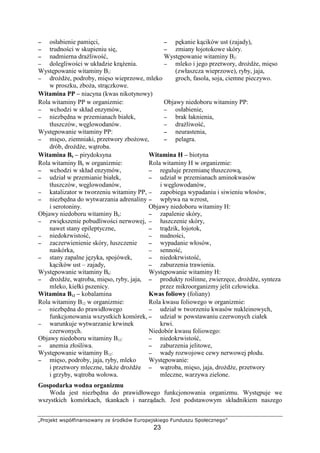 ­®¯°±²³´ µ¶·¸¹º»¼½¼¶°µ½¼¾ ¿² À¯°Á³¸µ ÂÃ¯°·²±¶³»²Ä°
23
−−−− osłabienie pami ci,
−−−− trudno ci w skupieniu si ,
−−−− nadmierna dra liwo ,
−−−− dolegliwo ci w układzie kr enia.
Wyst powanie witaminy B1:
−−−− dro d e, podroby, mi so wieprzowe, mleko
w proszku, zbo a, str czkowe.
−−−− p kanie k cików ust (zajady),
−−−− zmiany łojotokowe skóry.
Wyst powanie witaminy B2:
−−−− mleko i jego przetwory, dro d e, mi so
(zwłaszcza wieprzowe), ryby, jaja,
groch, fasola, soja, ciemne pieczywo.
Witamina PP – niacyna (kwas nikotynowy)
Rola witaminy PP w organizmie:
−−−− wchodzi w skład enzymów,
−−−− niezb dna w przemianach białek,
tłuszczów, w glowodanów.
Wyst powanie witaminy PP:
−−−− mi so, ziemniaki, przetwory zbo owe,
drób, dro d e, w troba.
Objawy niedoboru witaminy PP:
−−−− osłabienie,
−−−− brak łaknienia,
−−−− dra liwo ,
−−−− neurastenia,
−−−− pelagra.
Witamina B6 – pirydoksyna Witamina H – biotyna
Rola witaminy B6 w organizmie:
−−−− wchodzi w skład enzymów,
−−−− udział w przemianie białek,
tłuszczów, w glowodanów,
−−−− katalizator w tworzeniu witaminy PP,
−−−− niezb dna do wytwarzania adrenaliny
i serotoniny.
Objawy niedoboru witaminy B6:
−−−− zwi kszenie pobudliwo ci nerwowej,
nawet stany epileptyczne,
−−−− niedokrwisto ,
−−−− zaczerwienienie skóry, łuszczenie
naskórka,
−−−− stany zapalne j zyka, spojówek,
k cików ust – zajady,
Wyst powanie witaminy B6:
−−−− dro d e, w troba, mi so, ryby, jaja,
mleko, kiełki pszenicy.
Rola witaminy H w organizmie:
−−−− reguluje przemian tłuszczow ,
−−−− udział w przemianach aminokwasów
i w glowodanów,
−−−− zapobiega wypadaniu i siwieniu włosów,
−−−− wpływa na wzrost,
Objawy niedoboru witaminy H:
−−−− zapalenie skóry,
−−−− łuszczenie skóry,
−−−− tr dzik, łojotok,
−−−− nudno ci,
−−−− wypadanie włosów,
−−−− senno ,
−−−− niedokrwisto ,
−−−− zaburzenia trawienia.
Wyst powanie witaminy H:
−−−− produkty ro linne, zwierz ce, dro d e, synteza
przez mikroorganizmy jelit człowieka.
Witamina B12 – kobalamina Kwas foliowy (foliany)
Rola witaminy B12 w organizmie:
−−−− niezb dna do prawidłowego
funkcjonowania wszystkich komórek,
−−−− warunkuje wytwarzanie krwinek
czerwonych.
Objawy niedoboru witaminy B12:
−−−− anemia zło liwa.
Wyst powanie witaminy B12:
−−−− mi so, podroby, jaja, ryby, mleko
i przetwory mleczne, tak e dro d e
i grzyby, w troba wołowa.
Rola kwasu foliowego w organizmie:
−−−− udział w tworzeniu kwasów nukleinowych,
−−−− udział w powstawaniu czerwonych ciałek
krwi.
Niedobór kwasu foliowego:
−−−− niedokrwisto ,
−−−− zaburzenia jelitowe,
−−−− wady rozwojowe cewy nerwowej płodu.
Wyst powanie:
−−−− w troba, mi so, jaja, dro d e, przetwory
mleczne, warzywa zielone.
Gospodarka wodna organizmu
Woda jest niezb dna do prawidłowego funkcjonowania organizmu. Wyst puje we
wszystkich komórkach, tkankach i narz dach. Jest podstawowym składnikiem naszego
 