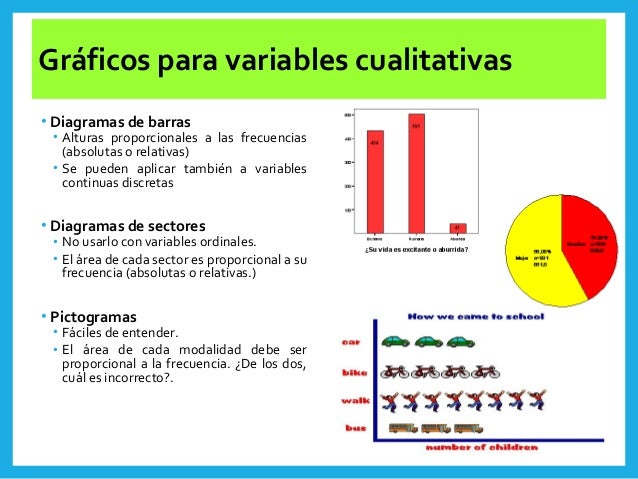 Clase 1 Bioestadisticas
