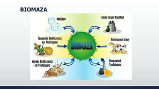 ΒΙΟΜΑΖΑ
 