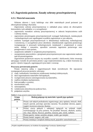 „Projekt współfinansowany ze środków Europejskiego Funduszu Społecznego”
18
4.3. ZagroŜenia poŜarem. Zasady ochrony przeciwpoŜarowej
4.3.1. Materiał nauczania
Ochrona zdrowia i Ŝycia ludzkiego oraz dóbr materialnych przed poŜarami jest
obowiązkiem kaŜdego obywatela.
Zapewnienie ochrony przeciwpoŜarowej w zakładach pracy naleŜy do obowiązków
kierowników tych zakładów, a w szczególności:
− zapewnienie warunków ochrony przeciwpoŜarowej w zakresie bezpieczeństwa osób
i ochrony mienia,
− zapewnienie przestrzegania przeciwpoŜarowych wymagań budowlanych, instalacyjnych
i technologicznych oraz zapobieganie wszelkim zagroŜeniom w tym zakresie,
− ustalenie wymagań przeciwpoŜarowych w dokumentacji technicznej, technologicznej
i remontowej, w szczególności przez określenie: charakterystyki zagroŜenia poŜarowego
występującego w procesach technologicznych, instalacjach i urządzeniach w czasie
ruchu, obsługi i remontów, sposobów usuwania zagroŜenia poŜarowego oraz
postępowania w razie poŜaru,
− zaopatrzenie zakładów w urządzenia przeciwpoŜarowe,
− zaznajomienie pracowników z przepisami przeciwpoŜarowymi oraz zapewnienie nadzoru
nad ich przestrzeganiem.
ZagroŜeniem poŜarowym nazywa się wszystkie czynniki i okoliczności, które stwarzają
sprzyjające warunki do powstania poŜaru i jego rozprzestrzenienia się, a takŜe tworzenia się
gazów i dymów trujących, zagraŜających Ŝyciu ludzi i zwierząt.
Przyczyny powstawania poŜarów
PoŜary stanowią jedną z najgroźniejszych klęsk Ŝywiołowych. Do najczęściej
występujących przyczyn poŜarów zaliczamy:
1) wady, uszkodzenia i niewłaściwe uŜytkowanie instalacji elektrycznych,
2) duŜe nagromadzenie materiałów łatwopalnych,
3) występowanie procesu samonagrzewania się materiałów,
4) wadliwe działanie mechanizmów,
5) brak porządku i czystości,
6) nieostroŜność osób,
7) samozapalenie,
8) wyładowania atmosferyczne podczas burz,
9) podpalenie umyślne.
Tabela 1. Grupy poŜarów [opracowanie własne]
Grupa
poŜaru
Rodzaj palącego się materiału i sposób jego spalania
A PoŜary ciał stałych pochodzenia organicznego, przy spalaniu, których, obok
innych zjawisk, powstaje zjawisko Ŝarzenia. Na przykład: drewno, papier,
węgiel, tworzywa sztuczne, tkaniny.
B PoŜary cieczy palnych i substancji topiących się wskutek ciepła
wytwarzającego się przy poŜarze. Na przykład: benzyna, alkohole, aceton,
eter, oleje, lakiery, tłuszcze, parafina, stearyna, pak, smoła, naftalen.
C PoŜary gazów: metan, acetylen, propan, wodór, gaz miejski.
D PoŜary metali: magnez, sód, uran.
E PoŜary instalacji i urządzeń elektrycznych, pojazdów samochodowych.
 