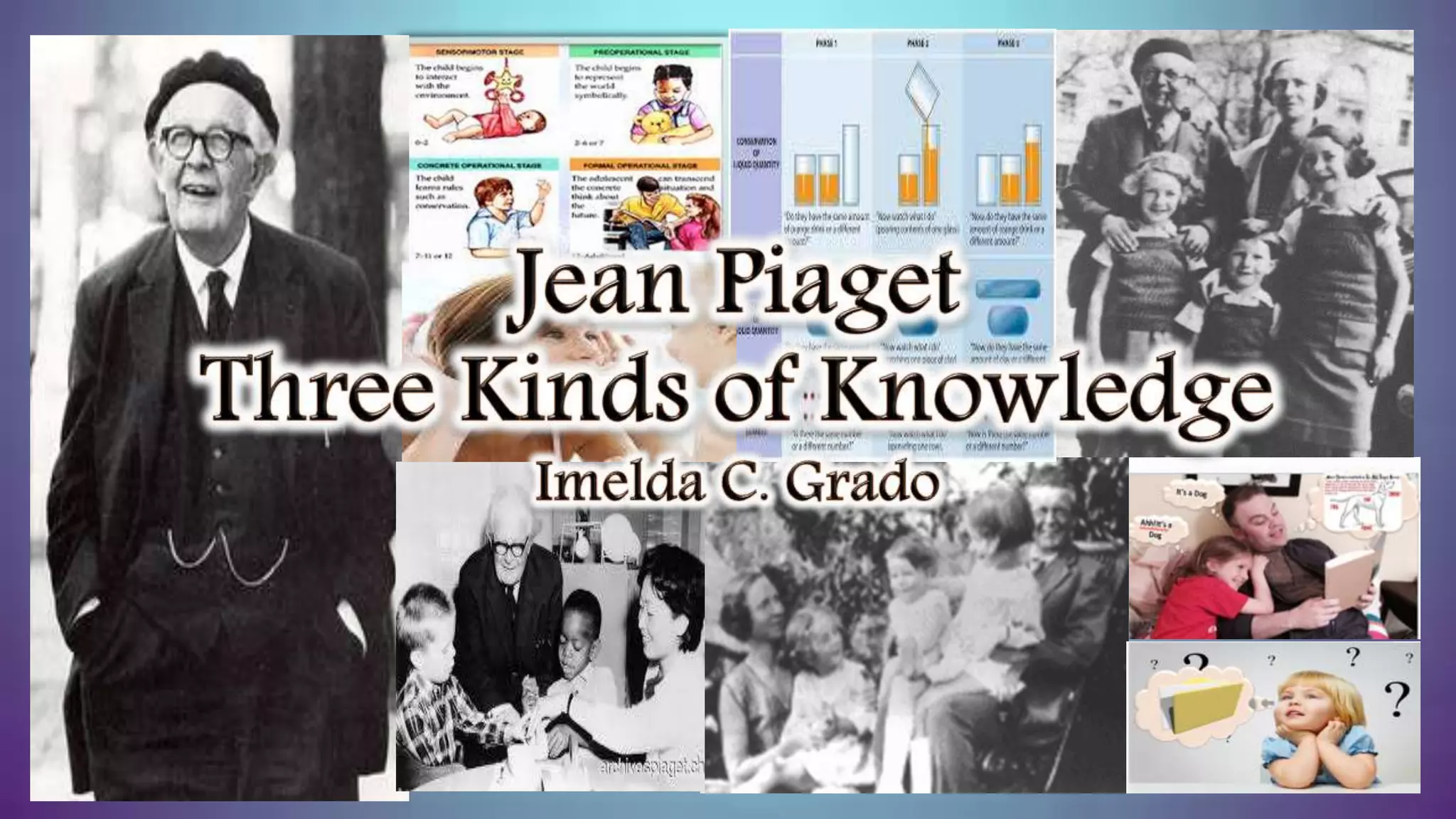 Jean PIagetThree KInds of Knowledge PPT