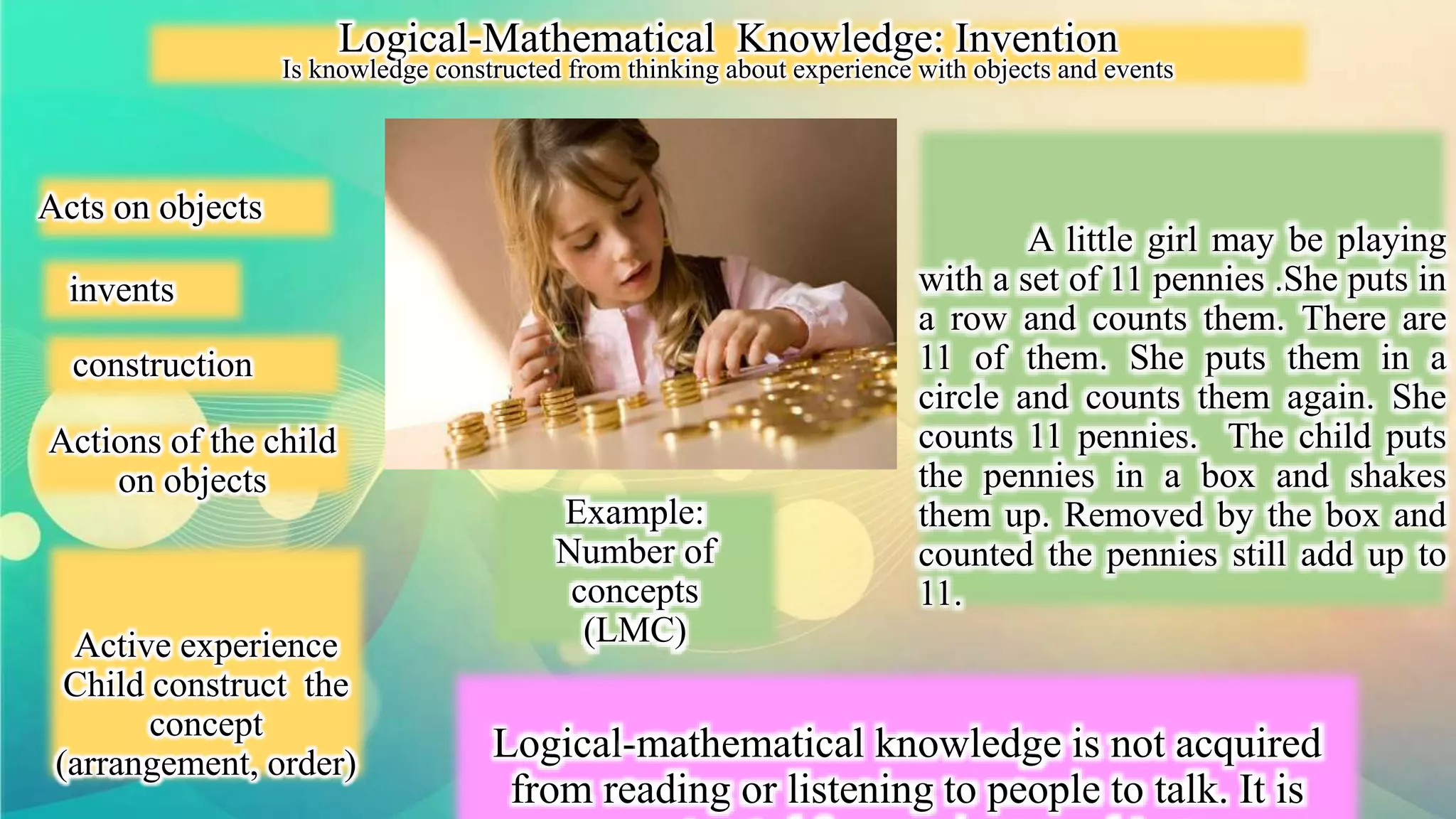 Jean PIagetThree KInds of Knowledge PPT