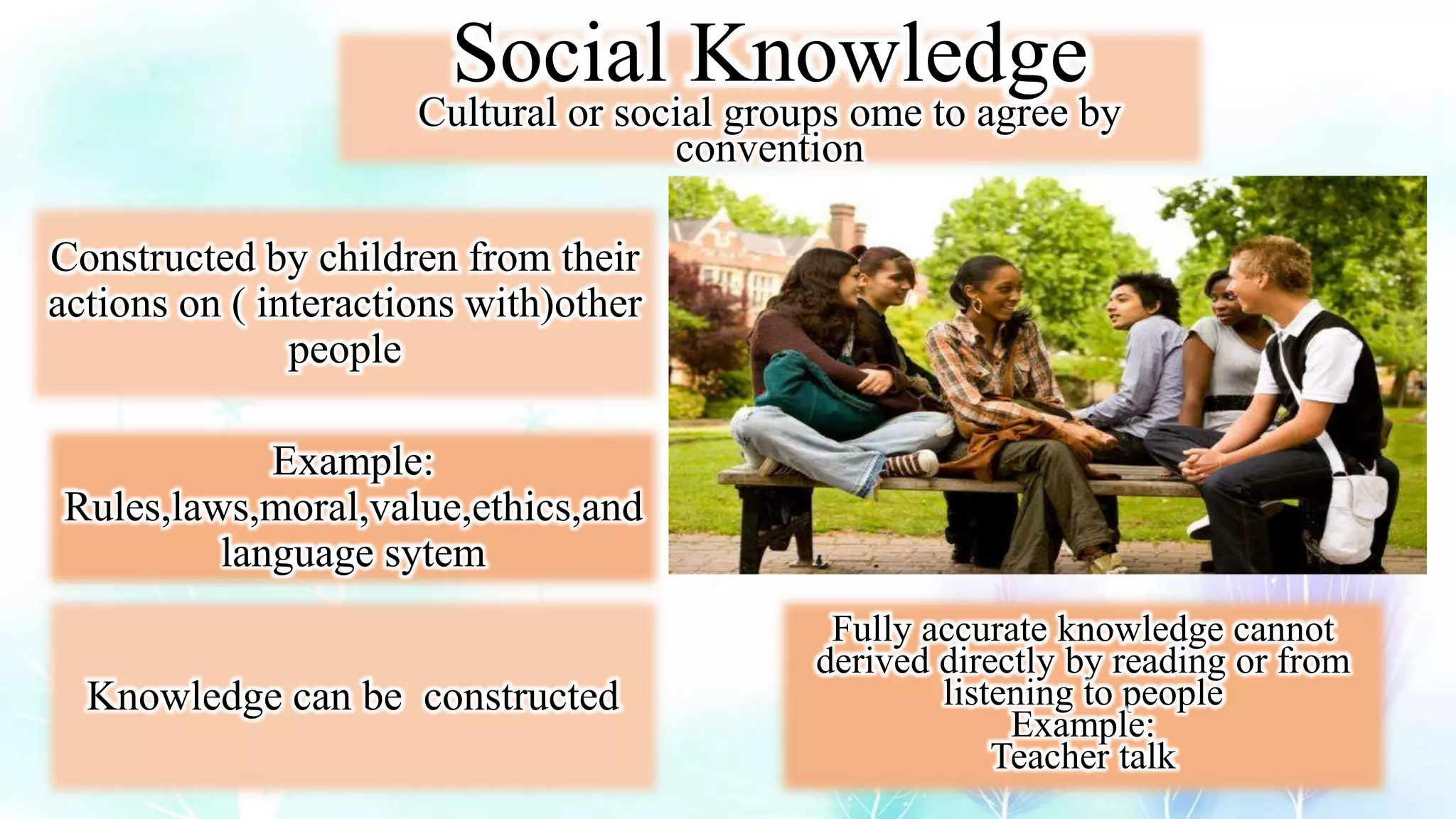 Jean PIagetThree KInds of Knowledge PPT