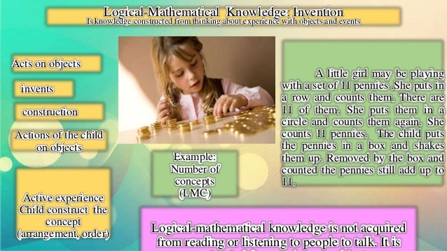 piaget's three types of knowledge