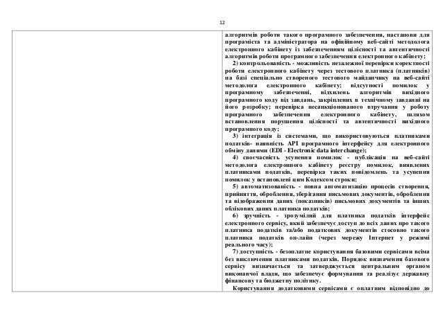 Инструкция Про Порядок Заповнення Вантажно-Митной Декларации Инструкция Про Порядок Заповнення Вантажно-Митной Декларации