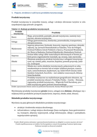 Projekt „Model systemu wdrażania i upowszechniania kształcenia na odległość w uczeniu się przez całe życie”
Projekt współfinansowany ze środków Unii Europejskiej w ramach Europejskiego Funduszu Społecznego
Podstawy turystyki na obszarach wiejskich
2
1. Pojęcie, struktura i cykl życia produktu turystycznego
Produkt turystyczny
Produkt turystyczny to wszystkie towary, usługi i atrakcje oferowane turyście w celu
zaspokojenia jego potrzeb i pragnień.
Tabela 1.1. Rodzaje produktów turystycznych
Produkt
turystyczny
Przykłady
Rzecz
Mapy, przewodniki, pamiątki, plecaki turystyczne, namioty tury-
styczne, ubrania turystyczne.
Usługa
Usługa gastronomiczna, hotelarska, przewodnicka, transportowa,
ubezpieczeniowa.
Wydarzenie
Imprezy plenerowe, festiwale, koncerty, imprezy sportowe, dożynki,
odpusty, np. Jarmark Dominikański w Gdańsku, Tour de Pologne,
Festiwal Folkloru Górali Polskich w Żywcu, Przystanek Woodstock,
Air Show w Radomiu, Festiwal Edynburski, Glastonbury Festival.
Impreza
Zestaw kilku usług i dóbr materialnych oferowanych w formie pa-
kietu przez organizatorów turystyki, np. wczasy, rajd, wycieczka.
Obiekt
Obejmuje pojedynczą atrakcję turystyczną z usługami towarzyszą-
cymi, np. zamek, pałac, muzeum, kopalnia, pomnik przyrody, jaski-
nia, wodospad.
Szlak
Składa się z wielu obiektów turystycznych, połączonych ze sobą
oznakowanym w terenie lub na mapie szlakiem pieszym, rowero-
wym, samochodowym, kajakowym, np. Szlak Orlich Gniazd, Szlak
Zamków Gotyckich, EuroVelo – sieć szlaków rowerowych, Główny
Szlak Beskidzki.
Obszar
Produkty turystyczne na wydzielonym geograficznie obszarze, np.
produkt turystyczny obszaru Trójstyku Polska – Czechy – Słowacja,
regionalny produkt turystyczny – Wigierski Park Narodowy, pro-
dukt turystyczny gmin powiatu limanowskiego.
Źródło: opracowanie własne autora na podstawie Kaczmarek, Stasiak, Włodarczyk 2002
Wyróżniamy produkty turystyczne proste (rzecz, usługa) oraz złożone, składające się z
większej ilości produktów prostych (wydarzenie, impreza, obiekt, szlak, obszar).
Składniki produktu turystycznego
Wyróżnia się pięć głównych składników produktu turystycznego:
 atrakcje i środowisko miejsca docelowego;
 infrastruktura i usługi miejsca docelowego (baza noclegowa, baza gastronomicz-
na, transport, aktywny wypoczynek, usługi informacyjne, sklepy z pamiątkami,
wypożyczalnie sprzętu);
 