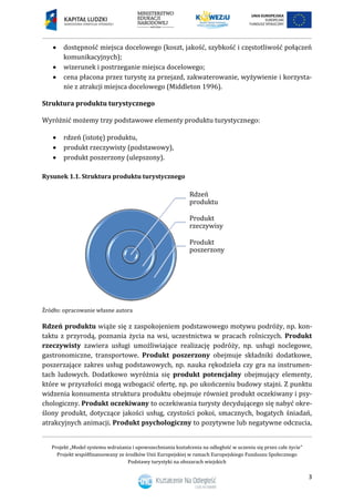 Projekt „Model systemu wdrażania i upowszechniania kształcenia na odległość w uczeniu się przez całe życie”
Projekt współfinansowany ze środków Unii Europejskiej w ramach Europejskiego Funduszu Społecznego
Podstawy turystyki na obszarach wiejskich
3
 dostępność miejsca docelowego (koszt, jakość, szybkość i częstotliwość połączeń
komunikacyjnych);
 wizerunek i postrzeganie miejsca docelowego;
 cena płacona przez turystę za przejazd, zakwaterowanie, wyżywienie i korzysta-
nie z atrakcji miejsca docelowego (Middleton 1996).
Struktura produktu turystycznego
Wyróżnić możemy trzy podstawowe elementy produktu turystycznego:
 rdzeń (istotę) produktu,
 produkt rzeczywisty (podstawowy),
 produkt poszerzony (ulepszony).
Rysunek 1.1. Struktura produktu turystycznego
Źródło: opracowanie własne autora
Rdzeń produktu wiąże się z zaspokojeniem podstawowego motywu podróży, np. kon-
taktu z przyrodą, poznania życia na wsi, uczestnictwa w pracach rolniczych. Produkt
rzeczywisty zawiera usługi umożliwiające realizację podróży, np. usługi noclegowe,
gastronomiczne, transportowe. Produkt poszerzony obejmuje składniki dodatkowe,
poszerzające zakres usług podstawowych, np. nauka rękodzieła czy gra na instrumen-
tach ludowych. Dodatkowo wyróżnia się produkt potencjalny obejmujący elementy,
które w przyszłości mogą wzbogacić ofertę, np. po ukończeniu budowy stajni. Z punktu
widzenia konsumenta struktura produktu obejmuje również produkt oczekiwany i psy-
chologiczny. Produkt oczekiwany to oczekiwania turysty decydującego się nabyć okre-
ślony produkt, dotyczące jakości usług, czystości pokoi, smacznych, bogatych śniadań,
atrakcyjnych animacji. Produkt psychologiczny to pozytywne lub negatywne odczucia,
Rdzeń
produktu
Produkt
rzeczywisy
Produkt
poszerzony
 