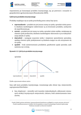 Projekt „Model systemu wdrażania i upowszechniania kształcenia na odległość w uczeniu się przez całe życie”
Projekt współfinansowany ze środków Unii Europejskiej w ramach Europejskiego Funduszu Społecznego
Podstawy turystyki na obszarach wiejskich
4
wspomnienia po konsumpcji produktu turystycznego, np. po powrocie z wczasów w
gospodarstwie agroturystycznym (Nowakowska 2009).
Cykl życia produktu turystycznego
Produkty znajdujące się na rynku przechodzą przez cztery fazy życia:
 wprowadzenie – produkt nie jest jeszcze znany na rynku, sprzedaż rośnie powo-
li, działania marketingowe nakierowane są na kreowanie produktu, zachęcenie
do wypróbowania go;
 wzrost – produkt jest już znany na rynku, sprzedaż rośnie szybko, zwiększają się
również zyski producenta, działania marketingowe skierowane są na maksymali-
zację udziału w rynku;
 dojrzałość – następuje nasycenie rynku i stopniowe spowolnienie sprzedaży,
spadają również zyski, podejmowane są działania mające na celu utrzymanie się
na rynku;
 spadek – brak zainteresowania produktem, gwałtownie spada sprzedaż, zysk
zamienia się w stratę.
Rysunek 1.2. Cykl życia produktu turystycznego
Źródło: opracowanie własne autora
Inny cykl życia produktu turystycznego, rozumianego jako obszar (np. miejscowość),
zaproponował Rob Butler:
 faza eksploracji – niewielki ruch turystów indywidualnych, odkrywanie niezna-
nych atrakcji turystycznych miejscowości, obszaru, brak zainteresowania inwe-
storów;
czas
wprowadzenie wzrost dojrzałość spadek
sprzedaż
 