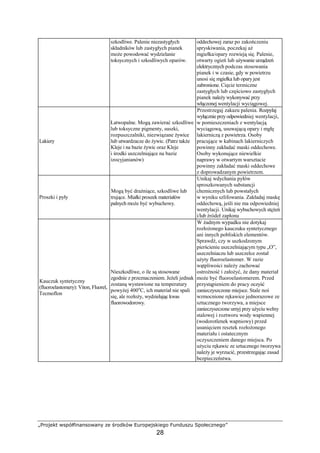 „Projekt współfinansowany ze środków Europejskiego Funduszu Społecznego”
28
szkodliwe. Palenie niezastygłych
składników lub zastygłych pianek
moŜe powodować wydzielanie
toksycznych i szkodliwych oparów.
oddechowej zaraz po zakończeniu
spryskiwania, poczekaj aŜ
mgiełka/opary rozwieją się. Palenie,
otwarty ogień lub uŜywanie urządzeń
elektrycznych podczas stosowania
pianek i w czasie, gdy w powietrzu
unosi się mgiełka lub opary jest
zabronione. Cięcie termiczne
zastygłych lub częściowo zastygłych
pianek naleŜy wykonywać przy
włączonej wentylacji wyciągowej.
Lakiery
Łatwopalne. Mogą zawierać szkodliwe
lub toksyczne pigmenty, suszki,
rozpuszczalniki, niezwiązane Ŝywice
lub utwardzacze do Ŝywic. (Patrz takŜe
Kleje i na bazie Ŝywic oraz Kleje
i środki uszczelniające na bazie
izocyjanianów)
Przestrzegaj zakazu palenia. Rozpylaj
wyłącznie przyodpowiedniej wentylacji,
w pomieszczeniach z wentylacją
wyciągową, usuwającą opary i mgłę
lakierniczą z powietrza. Osoby
pracujące w kabinach lakierniczych
powinny zakładać maski oddechowe.
Osoby wykonujące niewielkie
naprawy w otwartym warsztacie
powinny zakładać maski oddechowe
z doprowadzanym powietrzem.
Proszki i pyły
Mogą być draŜniące, szkodliwe lub
trujące. Miałki proszek materiałów
palnych moŜe być wybuchowy.
Unikaj wdychania pyłów
sproszkowanych substancji
chemicznych lub powstałych
w wyniku szlifowania. Zakładaj maskę
oddechową, jeśli nie ma odpowiedniej
wentylacji. Unikaj wybuchowych stęŜeń
i/lub źródeł zapłonu
Kauczuk syntetyczny
(fluoroelastomery): Viton, Fluorel,
Tecmoflon
Nieszkodliwe, o ile są stosowane
zgodnie z przeznaczeniem. JeŜeli jednak
zostaną wystawione na temperatury
powyŜej 400o
C, ich materiał nie spali
się, ale rozłoŜy, wydzielając kwas
fluorowodorowy.
W Ŝadnym wypadku nie dotykaj
rozłoŜonego kauczuku syntetycznego
ani innych pobliskich elementów.
Sprawdź, czy w uszkodzonym
pierścieniu uszczelniającym typu „O”,
uszczelniaczu lub uszczelce został
uŜyty fluoroelastomer. W razie
wątpliwości naleŜy zachować
ostroŜność i załoŜyć, Ŝe dany materiał
moŜe być fluoroelastomerem. Przed
przystąpieniem do pracy oczyść
zanieczyszczone miejsce. Stale noś
wzmocnione rękawice jednorazowe ze
sztucznego tworzywa, a miejsce
zanieczyszczone umyj przy uŜyciu wełny
stalowej i roztworu wody wapiennej
(wodorotlenek wapniowy) przed
usunięciem resztek rozłoŜonego
materiału i ostatecznym
oczyszczeniem danego miejsca. Po
uŜyciu rękawic ze sztucznego tworzywa
naleŜy je wyrzucić, przestrzegając zasad
bezpieczeństwa.
 