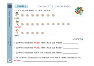 1.°Ano
2.ºBIMESTRE/2013
ATIVIDADE 9
1- CONTE OS DOCINHOS DE CADA CRIANÇA .
CONTANDO E CALCULANDO...
2- QUANTOS DOCINHOS PALOMA TEM A MAIS QUE FÁBIO? __________________
PALOMA
FÁBIO
TIAGO
3- QUANTOS DOCINHOS PALOMA TEM A MAIS QUE TIAGO ? __________________
4- QUANTOS DOCINHOS TIAGO TEM A MENOS QUE FÁBIO? __________________
5- DE QUANTOS DOCINHOS FÁBIO PRECISA PARA TER A MESMA QUANTIDADE DE
PALOMA? ___________________________________________________
http://sitededicas.ne10.uol.com.br
Docinhos:http://www.confeitariasaborearte.com.br
59
 