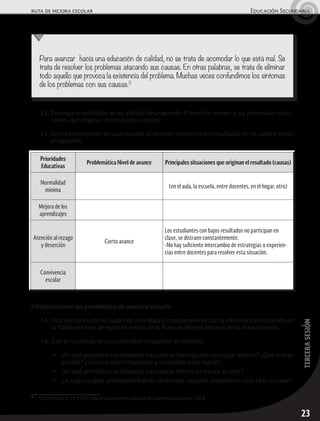23
tercerasesión
ruta de mejora escolar	 Educación Secundaria
13.	Exponga el resultado de su análisis desatacando: El nivel de avance y las principales situa-
ciones que originan el resultado (causas).
14.	Con la intervención de cada equipo, el director concentra los resultados en un cuadro como
el siguiente.
	
Establezcamos las prioridades de nuestra escuela
15.	Una vez concluido el cuadro de prioridades, complementen con la información contenida en
la Tabla del nivel de logro en metas de la Ruta de Mejora Escolar; de la octava sesión.
16.	Con el resultado de esta actividad respondan en plenaria:
▶	 ¿En qué prioridad o prioridades educativas han logrado un mayor avance? ¿Qué lo hizo
posible? ¿Cómo pueden mantener y consolidar esos logros?
▶	 ¿En qué prioridad o prioridades educativas tienen un menor avance?
▶	 ¿A cuál o cuáles prioridades habrán de brindar especial atención en este ciclo escolar?
Para avanzar hacia una educación de calidad, no se trata de acomodar lo que está mal. Se
trata de resolver los problemas atacando sus causas. En otras palabras, se trata de eliminar
todo aquello que provoca la existencia del problema. Muchas veces confundimos los síntomas
de los problemas con sus causas.5
Prioridades
Educativas
Problemática Nivel de avance Principales situaciones que originan el resultado (causas)
Normalidad
mínima
(en el aula, la escuela, entre docentes, en el hogar, otro)
Mejora de los
aprendizajes
Atención al rezago
y deserción
Cierto avance
Los estudiantes con bajos resultados no participan en
clase, se distraen constantemente.
-No hay suficiente intercambio de estrategias o experien-
cias entre docentes para resolver esta situación.
Convivencia
escolar
5
	 Schmelkes, S. (1994). Hacia una mejor calidad de nuestras escuelas. OEA.
 
