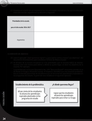 24
tercerasesiónConsejos Técnicos Escolares	 fase intensiva
17.	Establezcan a partir de sus respuestas la o las prioridades educativas a las que se enfocarán
este ciclo escolar; argumenten su decisión y registren:
La definición de objetivos
18.	Lean el apartado “¿Qué queremos lograr? y ¿para qué lo vamos a hacer? Los objetivos”, del
documento Orientaciones para establecer la Ruta de Mejora Escolar.
19.	Al término de la lectura recuperen la o las prioridades que la escuela habrá de atender
durante este ciclo lectivo para definir a dónde se quiere llegar, es decir los objetivos de la
escuela. Por ejemplo:
	 La prioridad que la Escuela Secundaria No. 109 “Bertrand Russell” determinó atender es la
de Abatir el rezago y deserción escolar. Al respecto, identificó que una situación problemá-
tica es el elevado porcentaje de estudiantes que no alcanzan los aprendizajes esperados en
los programas de estudio. A partir de esto establecen el siguiente ejercicio:
Prioridad(es) de la escuela
para el ciclo escolar 2016-2017
Argumentos
Lograr que los estudiantes
alcancen los aprendizajes
esperados para evitar su rezago.
60 por ciento de los estudiantes
no alcanza los aprendizajes
esperados planteados en los
programas de estudio
Establecimiento de la problemática ¿A dónde queremos llegar?
 