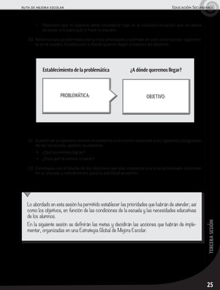 25
tercerasesión
ruta de mejora escolar	 Educación Secundaria
21.	A partir de su ejercicio revisen en colectivo si lo escrito responde a las siguientes preguntas;
de ser necesario, ajusten su objetivo.
▶	 ¿Qué queremos lograr?
▶	 ¿Para qué lo vamos a hacer?
22.	Concluyan con el diseño de los objetivos que dan respuesta a la o las prioridades a atender
en su escuela y consérvenlos para la actividad posterior.
OBJETIVO:PROBLEMÁTICA:
Establecimiento de la problemática ¿A dónde queremos llegar?
Lo abordado en esta sesión ha permitido establecer las prioridades que habrán de atender; así
como los objetivos, en función de las condiciones de la escuela y las necesidades educativas
de los alumnos.
En la siguiente sesión se definirán las metas y decidirán las acciones que habrán de imple-
mentar, organizadas en una Estrategia Global de Mejora Escolar.
•	 Observen que el objetivo debe considerar cuál es la solución/situación que se desea
alcanzar y el para qué lo hace la escuela.
20.	Retomen una problemática de la o las prioridades a atender en este ciclo escolar, regístren-
la en el cuadro. Establezcan a dónde quieren llegar a manera de objetivo.
 