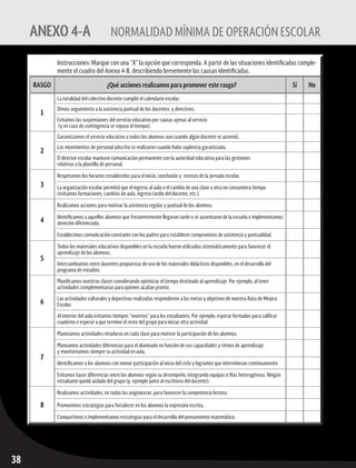 Consejos Técnicos Escolares	 fase intensiva
38
ANEXO 4-A	 NORMALIDAD MÍNIMA DE OPERACIÓN ESCOLAR
Instrucciones: Marque con una “X” la opción que corresponda. A partir de las situaciones identificadas comple-
mente el cuadro del Anexo 4-B, describiendo brevemente las causas identificadas.
RASGO ¿Qué acciones realizamos para promover este rasgo? Sí No
1
La totalidad del colectivo docente cumplió el calendario escolar.
Dimos seguimiento a la asistencia puntual de los docentes y directivos.
Evitamos las suspensiones del servicio educativo por causas ajenas al servicio
(y en caso de contingencia se repuso el tiempo).
2
Garantizamos el servicio educativo a todos los alumnos aun cuando algún docente se ausentó.
Los movimientos de personal adscrito se realizaron cuando hubo suplencia garantizada.
El director escolar mantuvo comunicación permanente con la autoridad educativa para las gestiones
relativas a la plantilla de personal.
3
Respetamos los horarios establecidos para el inicio, conclusión y recesos de la jornada escolar.
La organización escolar permitió que el ingreso al aula o el cambio de una clase a otra no consumiera tiempo
(evitamos formaciones, cambios de aula, ingreso tardío del docente, etc.).
4
Realizamos acciones para motivar la asistencia regular y puntual de los alumnos.
Identificamos a aquellos alumnos que frecuentemente llegaron tarde o se ausentaron de la escuela e implementamos
atención diferenciada.
Establecimos comunicación constante con los padres para establecer compromisos de asistencia y puntualidad.
5
Todos los materiales educativos disponibles en la escuela fueron utilizados sistemáticamente para favorecer el
aprendizaje de los alumnos.
Intercambiamos entre docentes propuestas de uso de los materiales didácticos disponibles, en el desarrollo del
programa de estudios.
6
Planificamos nuestras clases considerando optimizar el tiempo destinado al aprendizaje. Por ejemplo, al tener
actividades complementarias para quienes acaban pronto.
Las actividades culturales y deportivas realizadas respondieron a las metas y objetivos de nuestra Ruta de Mejora
Escolar.
Al interior del aula evitamos tiempos “muertos” para los estudiantes. Por ejemplo: esperar formados para calificar
cuaderno o esperar a que termine el resto del grupo para iniciar otra actividad.
7
Planteamos actividades retadoras en cada clase para motivar la participación de los alumnos.
Planeamos actividades diferencias para el alumnado en función de sus capacidades y ritmos de aprendizaje
y monitoreamos siempre su actividad en aula.
Identificamos a los alumnos con menor participación al inicio del ciclo y logramos que intervinieran continuamente.
Evitamos hacer diferencias entre los alumnos según su desempeño, integrando equipos o filas heterogéneas. Ningún
estudiante quedó aislado del grupo (p. ejemplo junto al escritorio del docente).
8
Realizamos actividades, en todas las asignaturas, para favorecer la competencia lectora.
Promovimos estrategias para fortalecer en los alumnos la expresión escrita.
Compartimos e implementamos estrategias para el desarrollo del pensamiento matemático.
 
