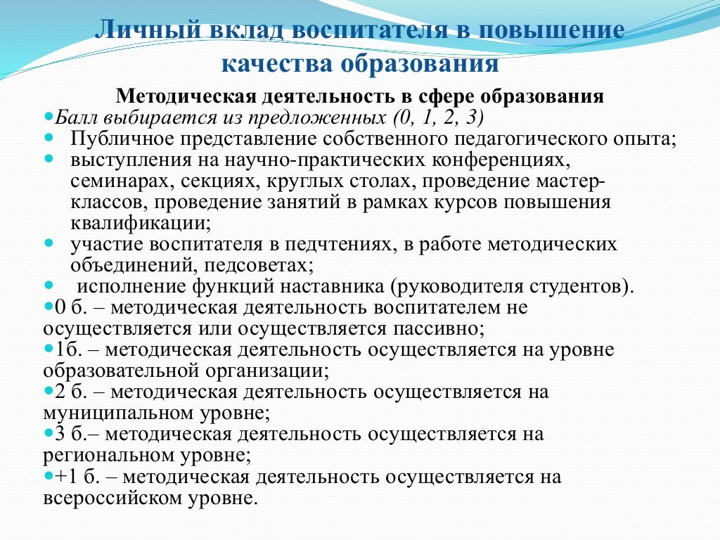 персональный контроль учителя