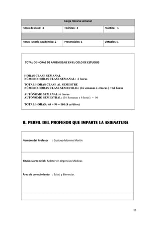 13
Carga Horaria semanal
Horas de clase: 4 Teóricas: 3 Práctica: 1
Horas Tutoría Académica: 2 Presenciales: 1 Virtuales: 1
TOTAL DE HORAS DE APRENDIZAJE EN EL CICLO DE ESTUDIOS
HORAS CLASE SEMANAL
NÚMERO HORAS CLASE SEMANAL: 4 horas
TOTAL HORAS CLASE AL SEMESTRE
NÚMERO HORAS CLASE SEMESTRAL: (16 semanas x 4 horas ) = 64 horas
AUTÓNOMO SEMANAL: 6 horas
AUTÓNOMO SEMESTRAL: (16 Semanas x 6 horas) = 96
TOTAL HORAS: 64 + 96 = 160 (4 créditos)
II. PERFIL DEL PROFESOR QUE IMPARTE LA ASIGNATURA
Nombre del Profesor : Gustavo Moreno Martín
Título cuarto nivel: Máster en Urgencias Médicas
Área de conocimiento : Salud y Bienestar.
 
