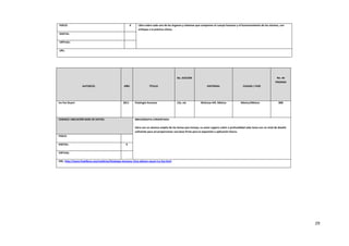 29
FISICO: X Libro sobre cada uno de los órganos y sistemas que componen el cuerpo humano y el funcionamiento de los mismos, con
enfoque a la práctica clínica.
DIGITAL:
VIRTUAL:
URL:
AUTOR/ES AÑO TÍTULO
No. EDICIÓN
EDITORIAL CIUDAD / PAÍS
No. de
PÁGINAS
Ira Fox Stuart 2011 Fisiología Humana 12a. ed. McGraw-Hill. México México/México 808
CODIGO/ UBICACIÓN BASE DE DATOS: BIBLIOGRAFIA COMENTADA:
Libro con un alcance amplio de los temas que incluye, su autor sugiere cubrir a profundidad cada tema con un nivel de detalle
suficiente para así proporcionar una base firme para la expansión y aplicación futura.
FISICO:
DIGITAL: X
VIRTUAL:
URL: http://www.freelibros.org/medicina/fisiologia-humana-12va-edicion-stuart-ira-fox.html
 