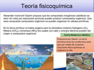 Teoría fisicoquímica
Alexander Ivanovich Oparin propuso que los compuestos inorgánicos (abióticos es
decir sin vida) por reacciones químicas pueden producir compuestos orgánicos. Que
esos compuesto compuestos orgánicos se pueden organizar en células primitivas.
En la tierra primitiva no había oxigeno pero la atmosfera contenía hidrogeno (H2),
Metano (CH4) y Amoniaco (NH3) los cuales con calor y energía eléctrica pueden dar
origen a compuestos orgánicos
Propuesta por Oparin. La tierra
primitiva tenia las condiciones para
que por medio de sucesivos
reacciones físico-químicas se
originara la vida
Teoría Moderna o Abiótica
 
