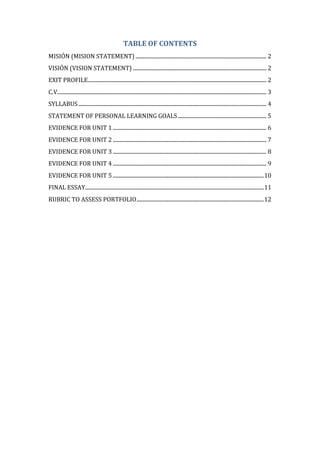 1. COVER PAGE & INDEX