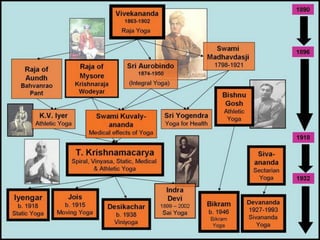 History of YE