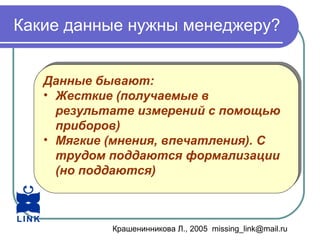 Крашенинникова Л., 2005 missing_link@mail.ru
Какие данные нужны менеджеру?
Данные бывают:
• Жесткие (получаемые в
результате измерений с помощью
приборов)
• Мягкие (мнения, впечатления). С
трудом поддаются формализации
(но поддаются)
Данные бывают:
• Жесткие (получаемые в
результате измерений с помощью
приборов)
• Мягкие (мнения, впечатления). С
трудом поддаются формализации
(но поддаются)
 