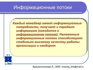 Крашенинникова Л., 2005 missing_link@mail.ru
Информационные потоки
Каждый менеджер имеет информационные
потребности, получает и передает
информацию (находится в
информационном потоке). Налаженные
информационные потоки способствуют
стабильно высокому качеству работы
организации и наоборот
Каждый менеджер имеет информационные
потребности, получает и передает
информацию (находится в
информационном потоке). Налаженные
информационные потоки способствуют
стабильно высокому качеству работы
организации и наоборот
 