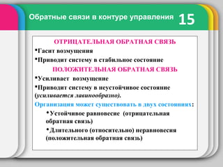 15Обратные связи в контуре управления
ОТРИЦАТЕЛЬНАЯ ОБРАТНАЯ СВЯЗЬ
Гасит возмущения
Приводит систему в стабильное состояние
ПОЛОЖИТЕЛЬНАЯ ОБРАТНАЯ СВЯЗЬ
Усиливает возмущение
Приводит систему в неустойчивое состояние
(усиливается лавинообразно).
Организация может существовать в двух состояниях:
Устойчивое равновесие (отрицательная
обратная связь)
Длительного (относительно) неравновесия
(положительная обратная связь)
 