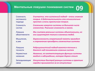 09Ментальные ловушки понимания систем
Сложность
системного
подхода
Считается, что системный подход – очень сложная
теория. В действительности это относительно
простая и очень практичная теория.
Сложность
систем
Сложными кажутся системы из большого числа
элементов. Реальная сложность в связях.
Ловушка
объективности
Мы считаем реальные системы объективными, но
они существуют только в сознании людей.
Мышление,
в уме
Ограниченность оперативной памяти приводит
к стремлению пренебречь сложностью системы
Ловушка
точности
Редукционистский подход кажется точным и
довлеет над пониманием сложных систем
Неуместные
названия
Название, не соответствующее функции системы
вводит в заблуждение, которое дорого стоит
Запаздывающие
связи
Отсутствие быстрой реакции системы в практике
нередко принимается за ее отсутствие
 