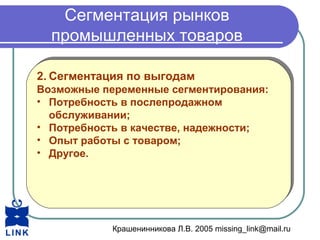 Крашенинникова Л.В. 2005 missing_link@mail.ru
Сегментация рынков
промышленных товаров
2. Сегментация по выгодам
Возможные переменные сегментирования:
• Потребность в послепродажном
обслуживании;
• Потребность в качестве, надежности;
• Опыт работы с товаром;
• Другое.
2. Сегментация по выгодам
Возможные переменные сегментирования:
• Потребность в послепродажном
обслуживании;
• Потребность в качестве, надежности;
• Опыт работы с товаром;
• Другое.
 