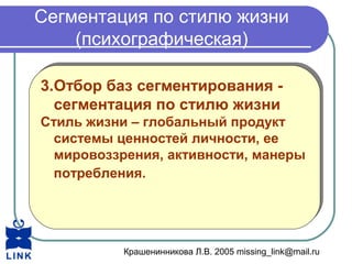 Крашенинникова Л.В. 2005 missing_link@mail.ru
Сегментация по стилю жизни
(психографическая)
3.Отбор баз сегментирования -
сегментация по стилю жизни
Стиль жизни – глобальный продукт
системы ценностей личности, ее
мировоззрения, активности, манеры
потребления.
3.Отбор баз сегментирования -
сегментация по стилю жизни
Стиль жизни – глобальный продукт
системы ценностей личности, ее
мировоззрения, активности, манеры
потребления.
 