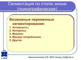 Крашенинникова Л.В. 2005 missing_link@mail.ru
Сегментация по стилю жизни
(психографическая)
Возможные переменные
сегментирования:
1. Активность;
2. Интересы;
3. Мнения;
4. Манера потребления;
5. Другое.
Возможные переменные
сегментирования:
1. Активность;
2. Интересы;
3. Мнения;
4. Манера потребления;
5. Другое.
 