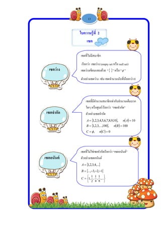 
 
 
 
เซตว่า
เซตจํากัด
เซตอนันต
ง
ัด
ต์
-
ใบคว
เ
เซตที่
เรียกว
เซตว่า
ตัวอย่
เซ
ใ
ตั
A
B
C
เซตที่
ตัวอย่
A
B


C
1 -
วามรู้ที่ 2
เซต
ไม่มีสมาชิก
ว่า เซตว่าง (e
างเขียนแทนด้
ย่างเซตว่าง เช
ซตที่มีจํานวน
ดๆ หรือศูนย์
ตัวอย่างเซตจํา
 ,4,3,2,1A
 ,...3,2,1B
, nC 
ไม่ใช่เซตจํากั
างเซตอนันต์
 ,...4,3,2,1
 1,2,3..., 



,.
8
1
,
4
1
,
2
1
,1
13
empty set หรื
ด้วย “ ” ห ื
ช่น เซตจํานวน
นสมาชิกเท่ากั
์เรียกว่า “เซต
ากัด
10,9,8,7,6,5
 ,100, n
  0C
กัดเรียกว่า “เซ
์
1



...
รือ null set)
รือ “ ”
นนับที่น้อยกว
ับจํานวนเต็ม
ตจํากัด”
  , An
 100B
ซตอนันต์”
ว่า 0
บวก
10
 