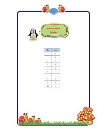  
 
 
 
-
ข้อ
1
2
3
4
5
6
7
8
9
10
เฉลยแบ
ก่อน
1 -
ตอบ
ค
ค
ข
ก
ค
ง
ง
ก
ข
ข
บบทดสอบ
นเรียน
31
 