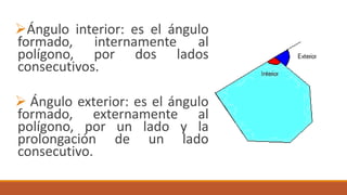 Ángulo interior: es el ángulo
formado, internamente al
polígono, por dos lados
consecutivos.
Ángulo exterior: es el ángulo
formado, externamente al
polígono, por un lado y la
prolongación de un lado
consecutivo.