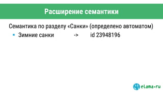 Расширение семантики
Семантика по разделу «Санки» (определено автоматом)
 Зимние санки -> id 23948196
 