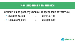 Расширение семантики
Семантика по разделу «Санки» (определено автоматом)
 Зимние санки -> id 23948196
 Санки ледянки -> id 30608591
 