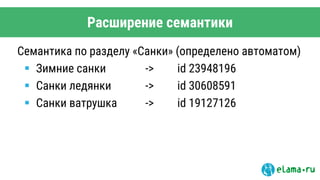 Расширение семантики
Семантика по разделу «Санки» (определено автоматом)
 Зимние санки -> id 23948196
 Санки ледянки -> id 30608591
 Санки ватрушка -> id 19127126
 