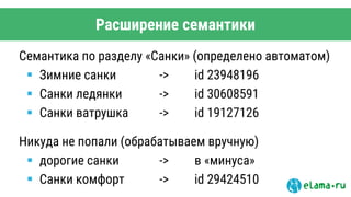 Расширение семантики
Семантика по разделу «Санки» (определено автоматом)
 Зимние санки -> id 23948196
 Санки ледянки -> id 30608591
 Санки ватрушка -> id 19127126
Никуда не попали (обрабатываем вручную)
 дорогие санки -> в «минуса»
 Санки комфорт -> id 29424510
 