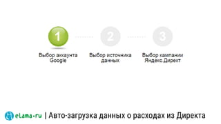 | Авто-загрузка данных о расходах из Директа
 