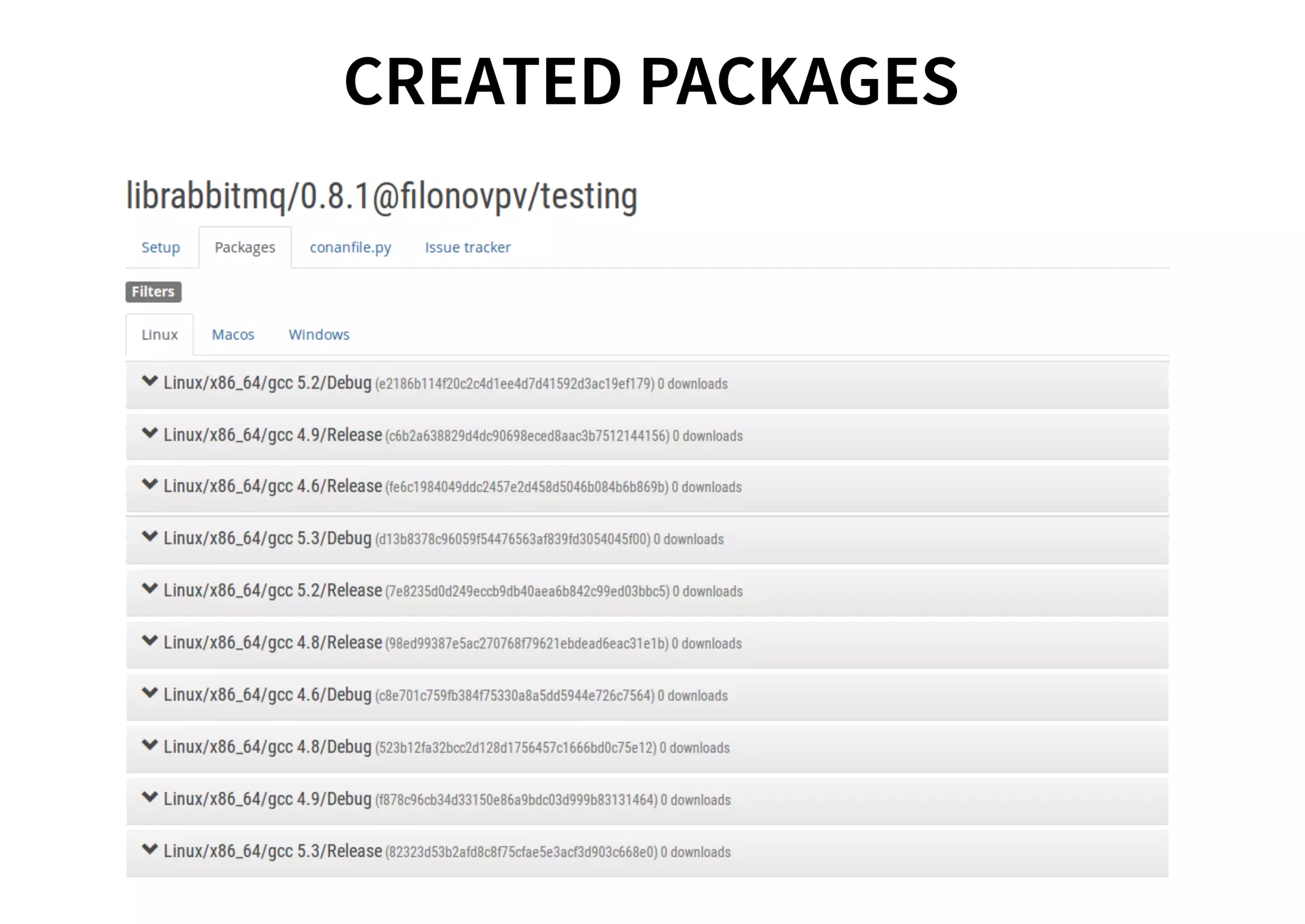 CREATED PACKAGESCREATED PACKAGES
 