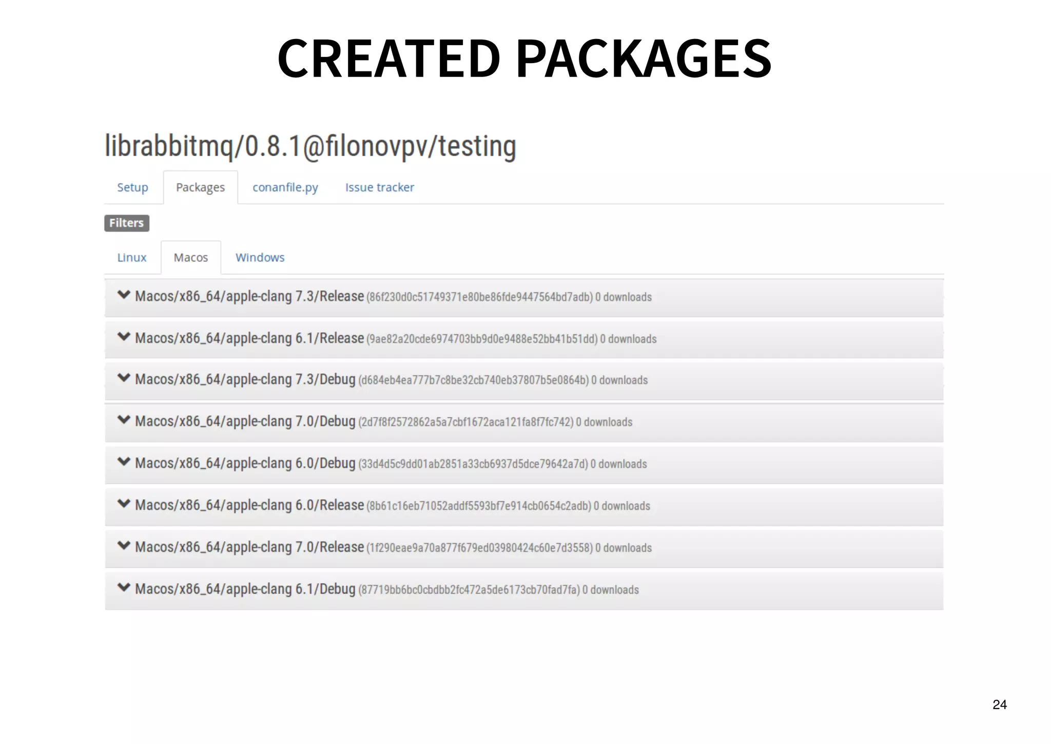 24
CREATED PACKAGESCREATED PACKAGES
 