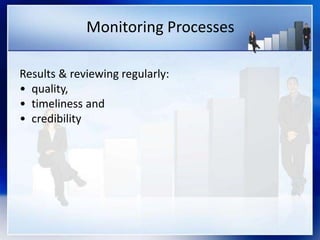 Monitoring Processes
Results & reviewing regularly:
• quality,
• timeliness and
• credibility
 